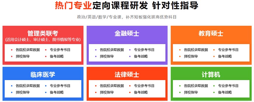 高途考研