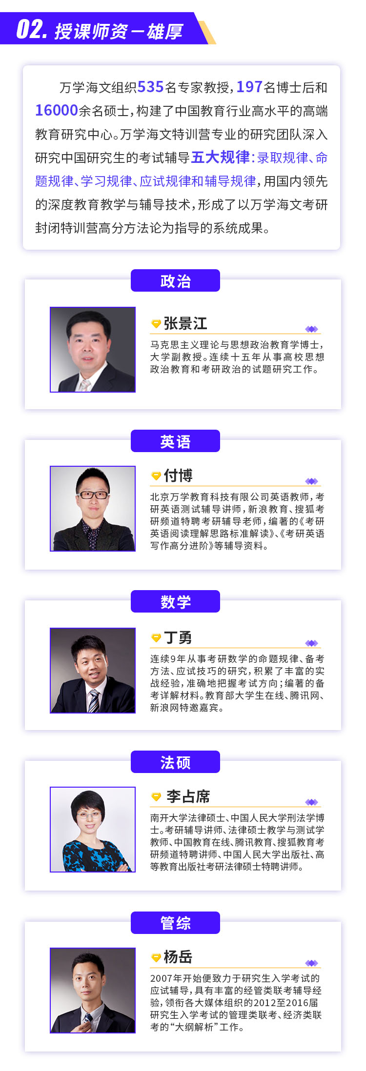 考研