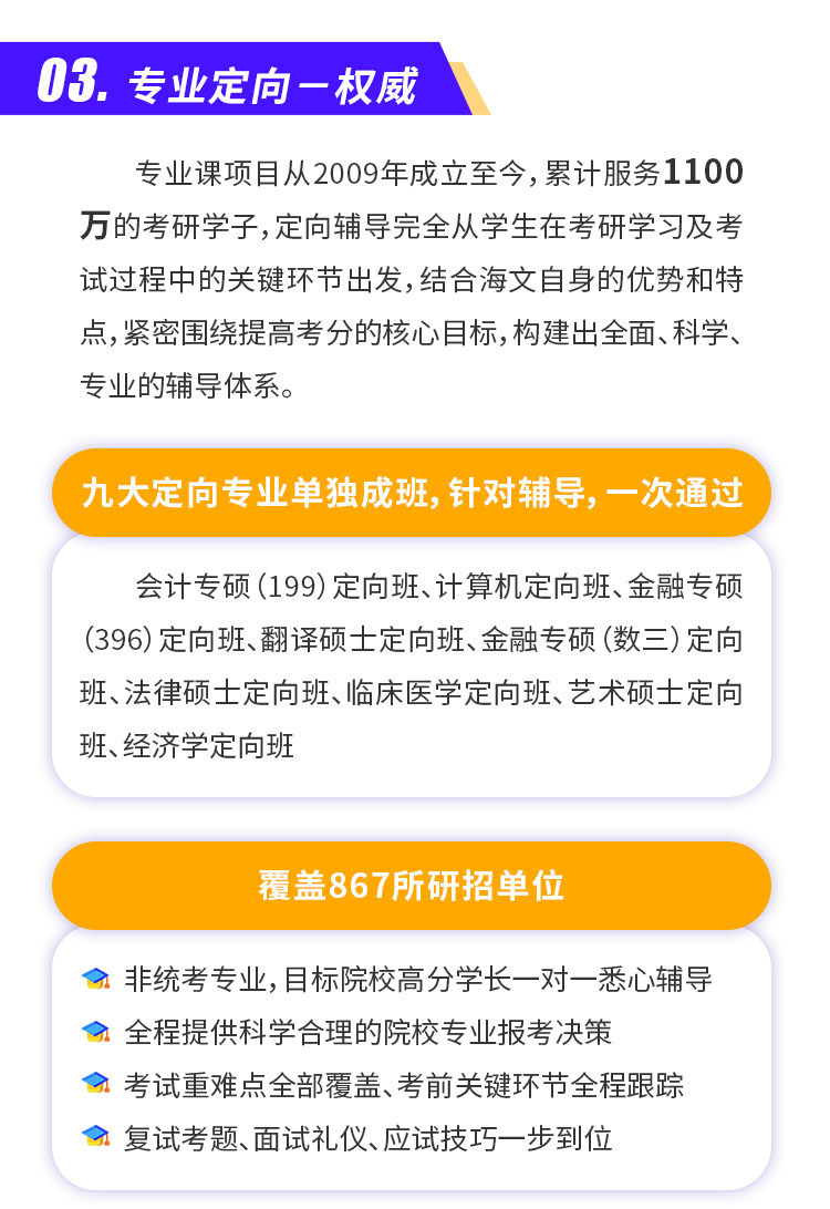 考研