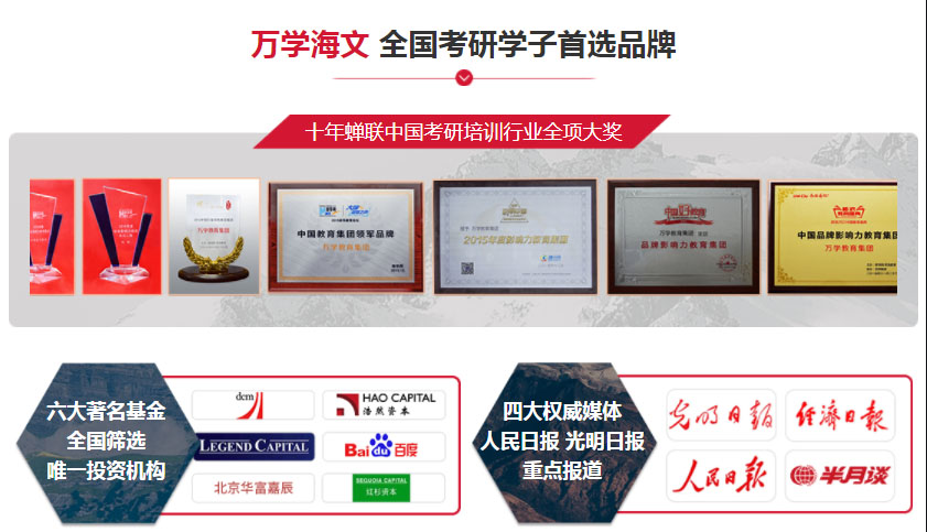 考 研