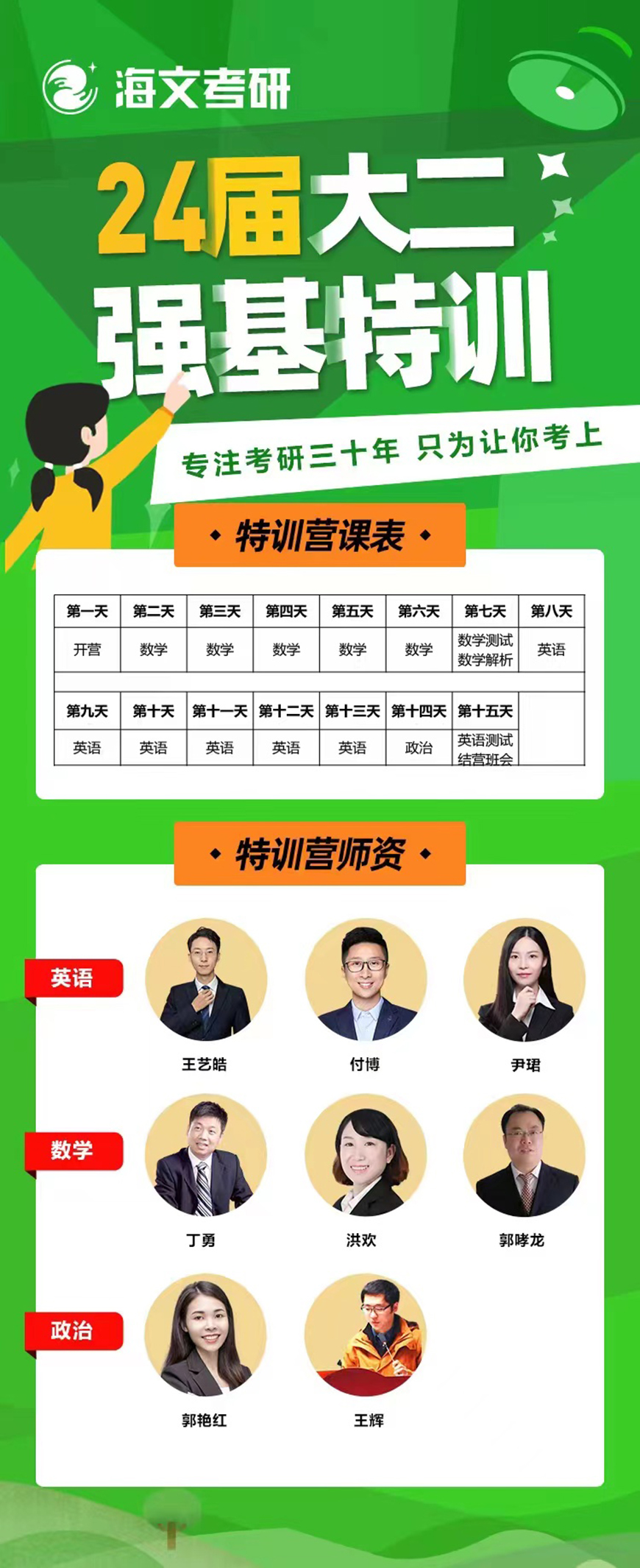 考研