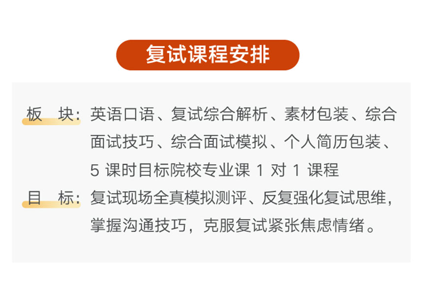 文都考研
