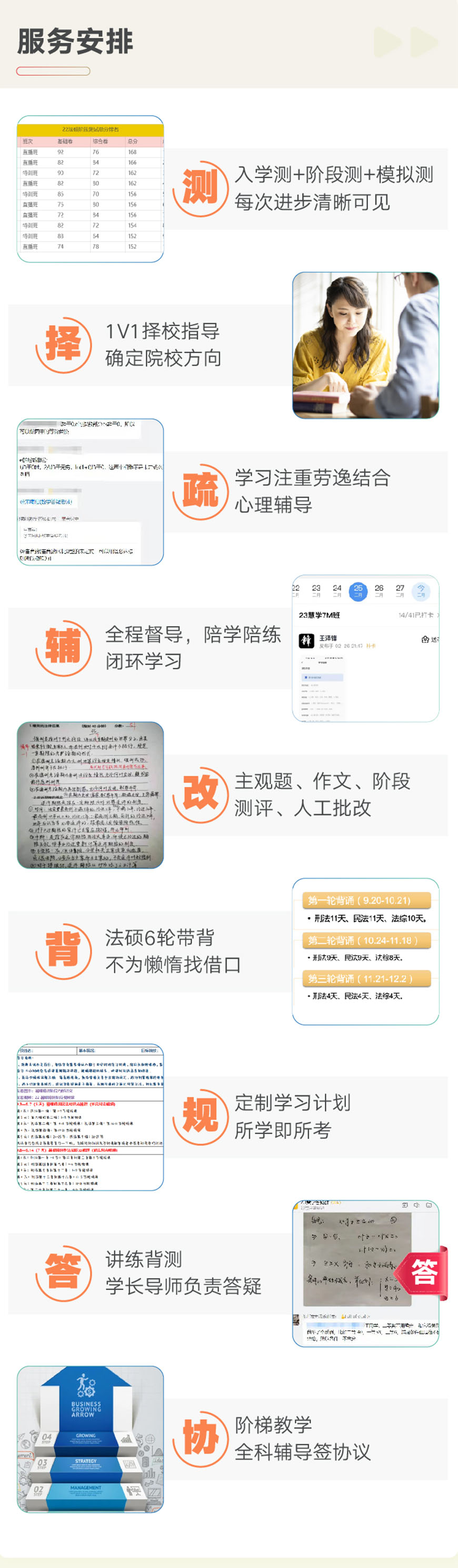 文都考研