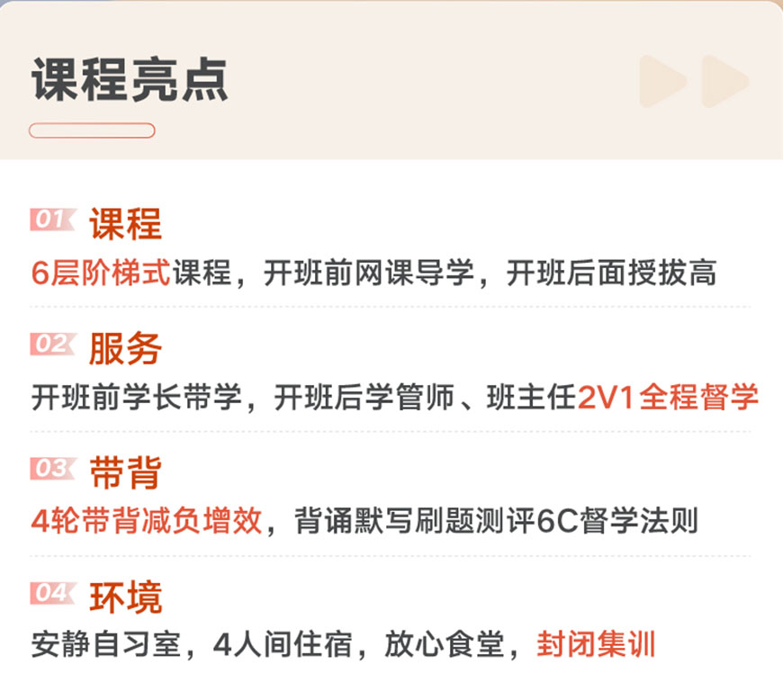 文都考研