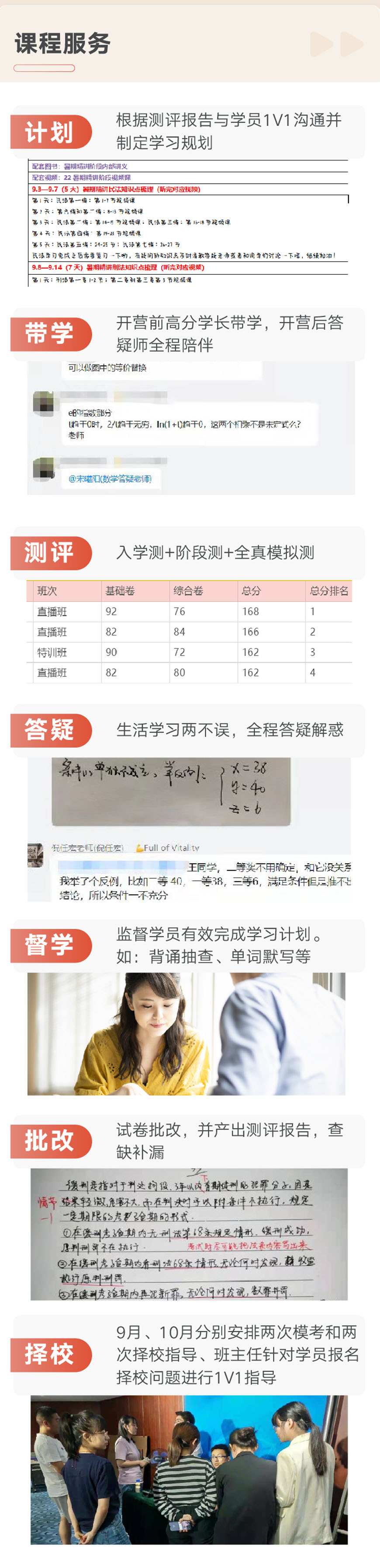 文都考研