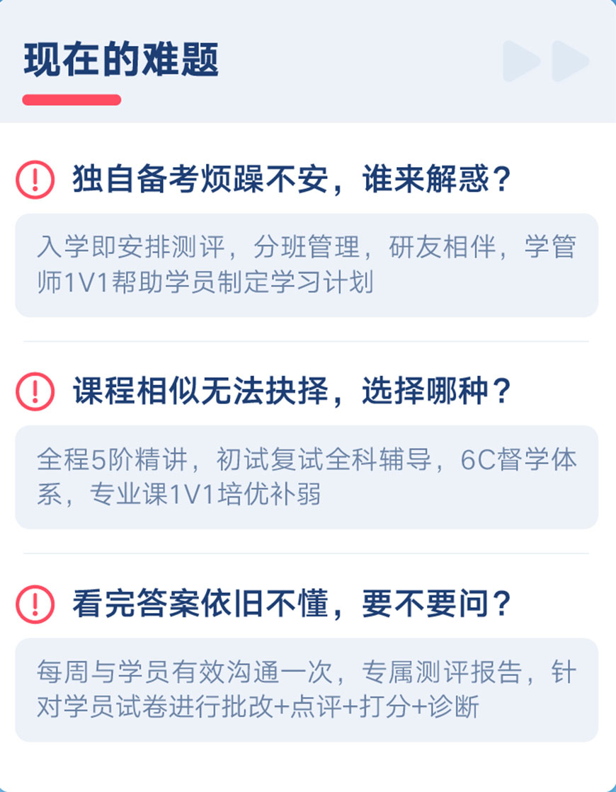 文都考研