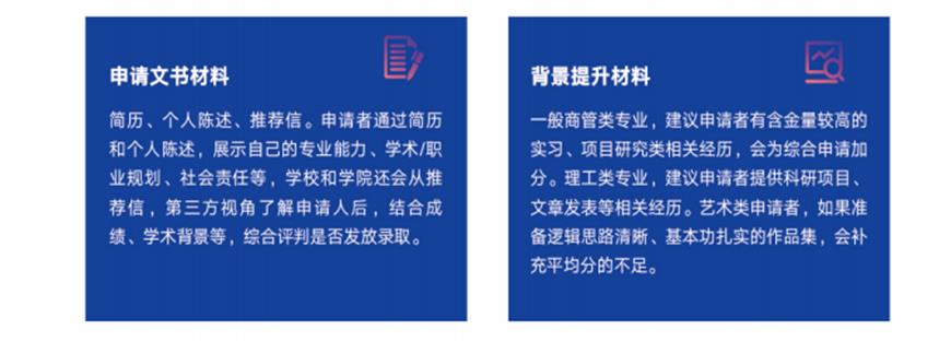 文都考研