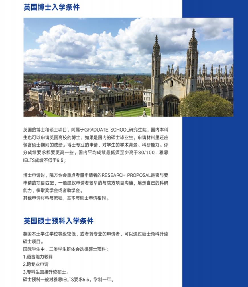 文都考研