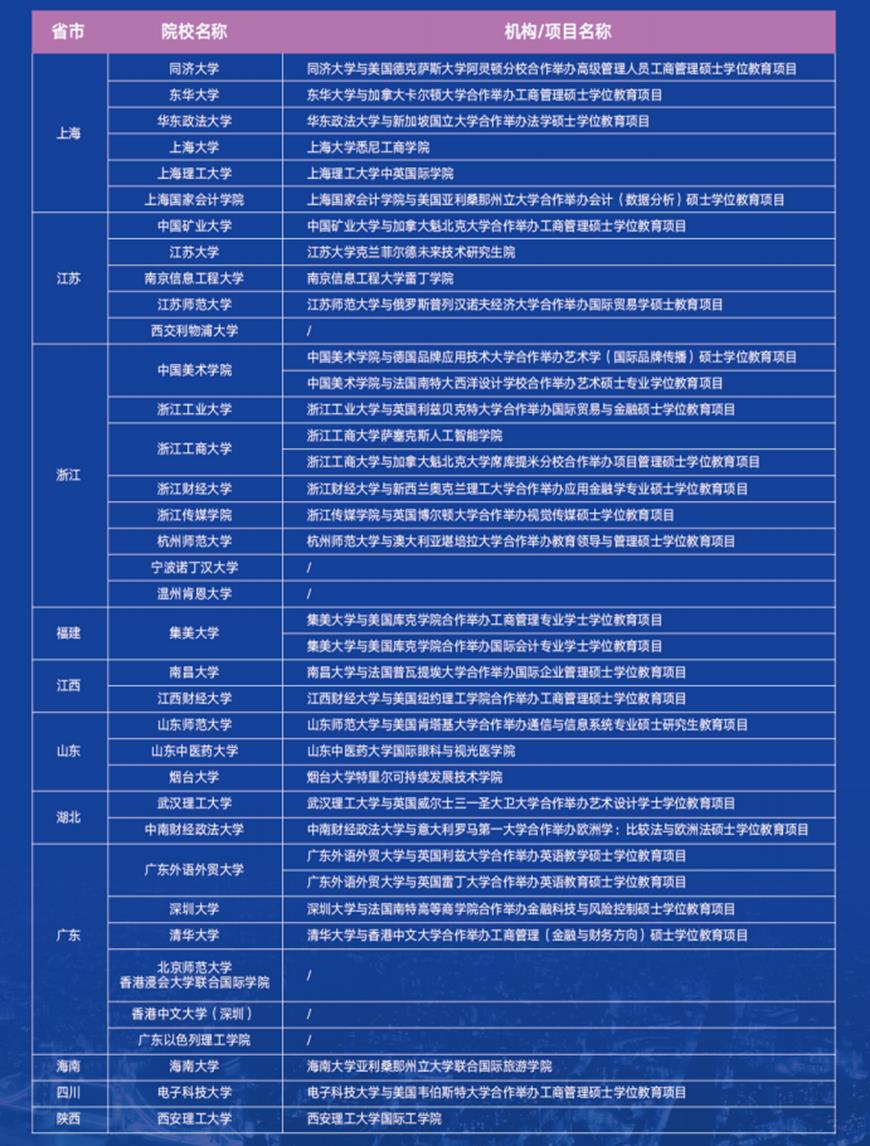 文都考研