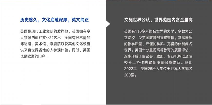 文都考研