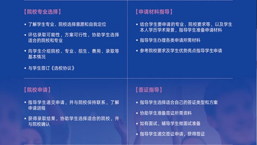 文都考研