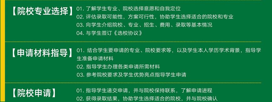 文都考研