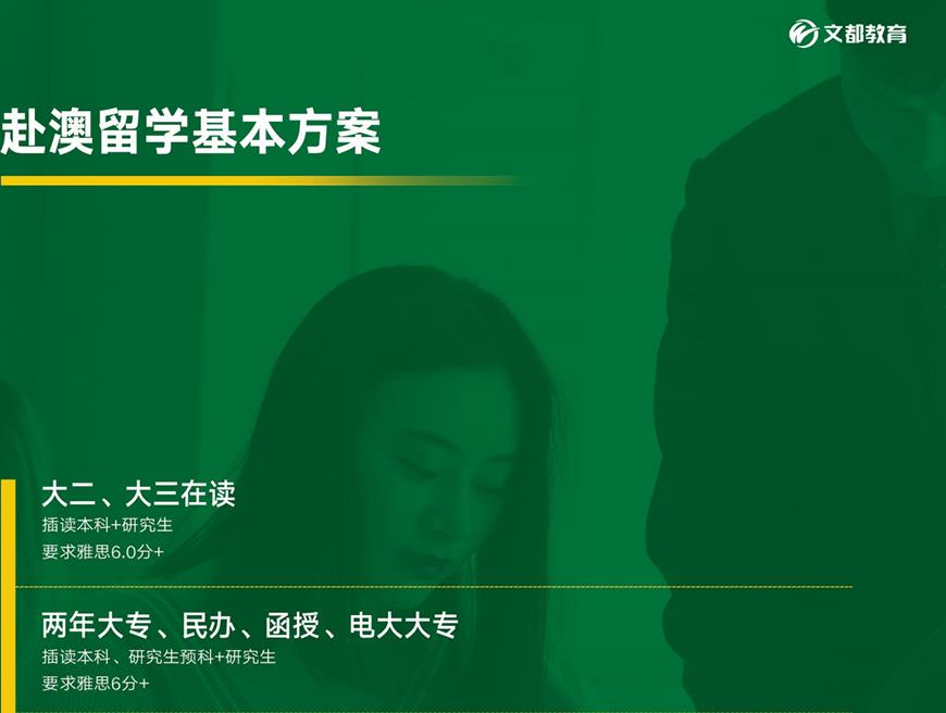 文都考研