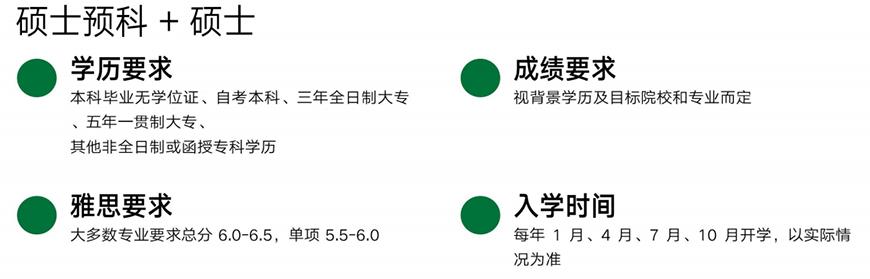 文都考研