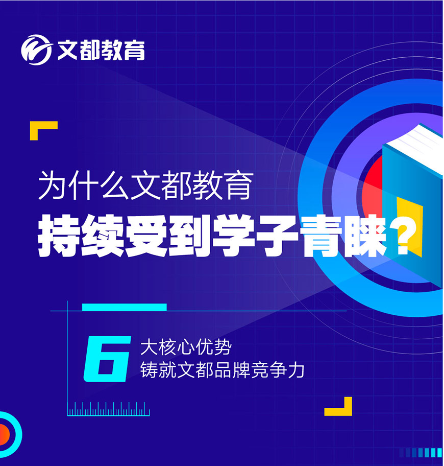 考研