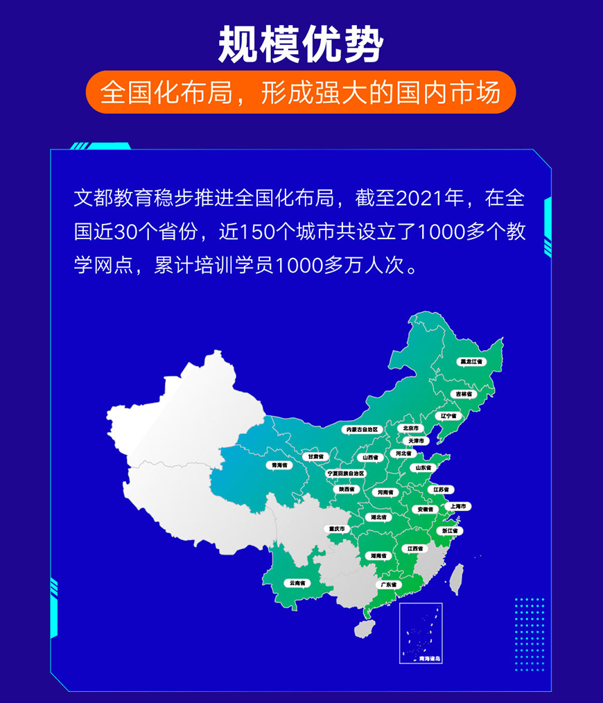考研