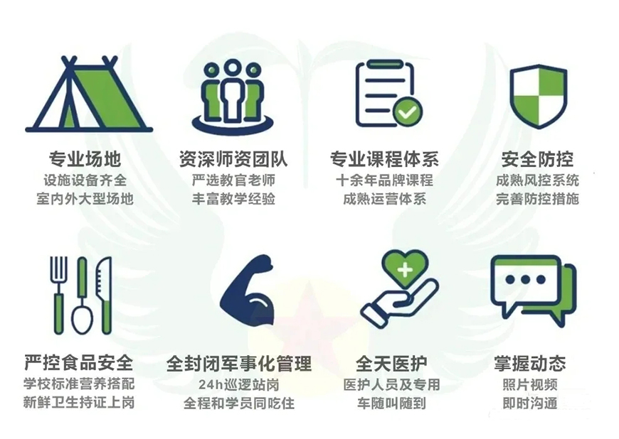 夏令营、军事训练营