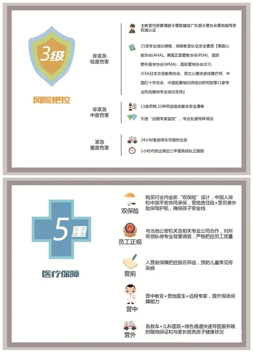 夏令营、军事训练营