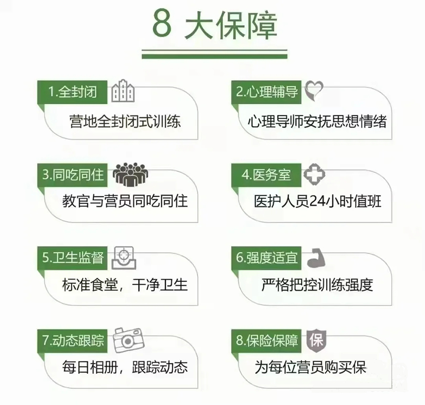 夏令营、军事训练营