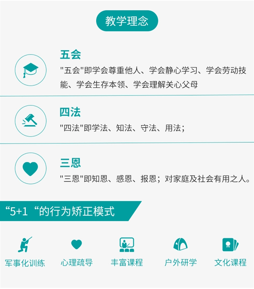 青少年素质教育学校