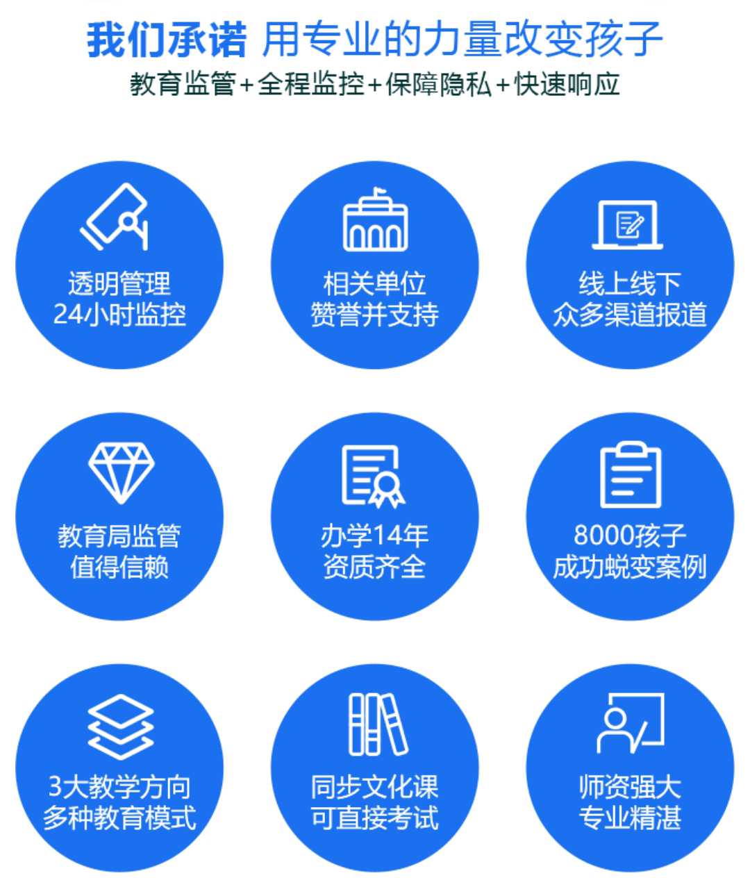 青少年素质教育学校