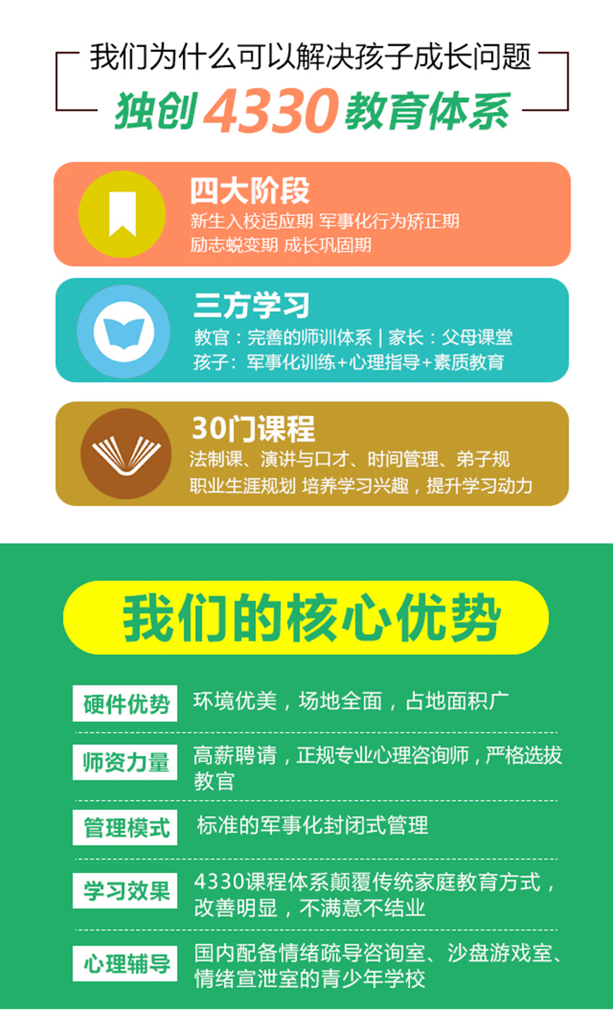 青少年素质教育学校