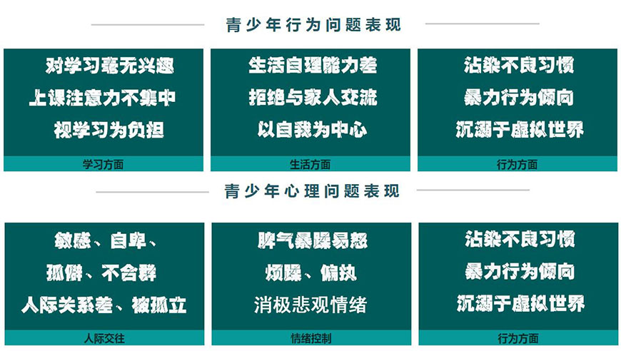 青少年素质教育学校