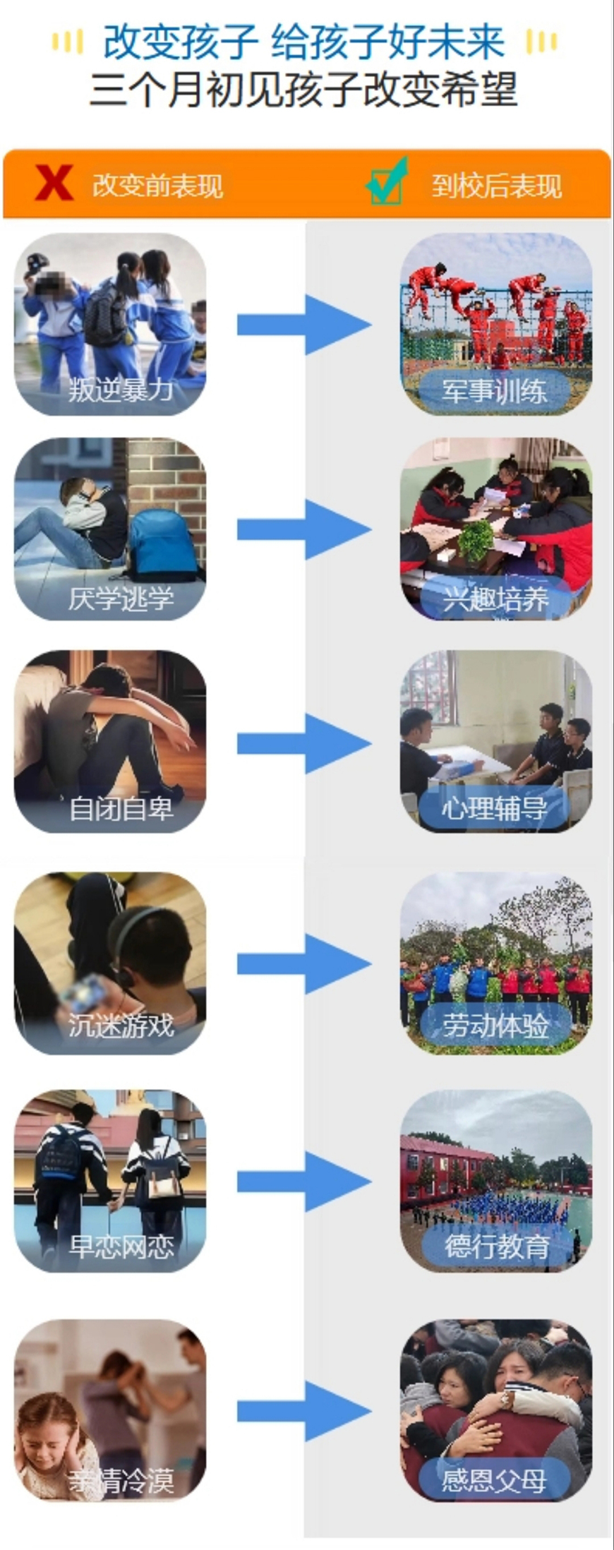 青少年素质教育学校
