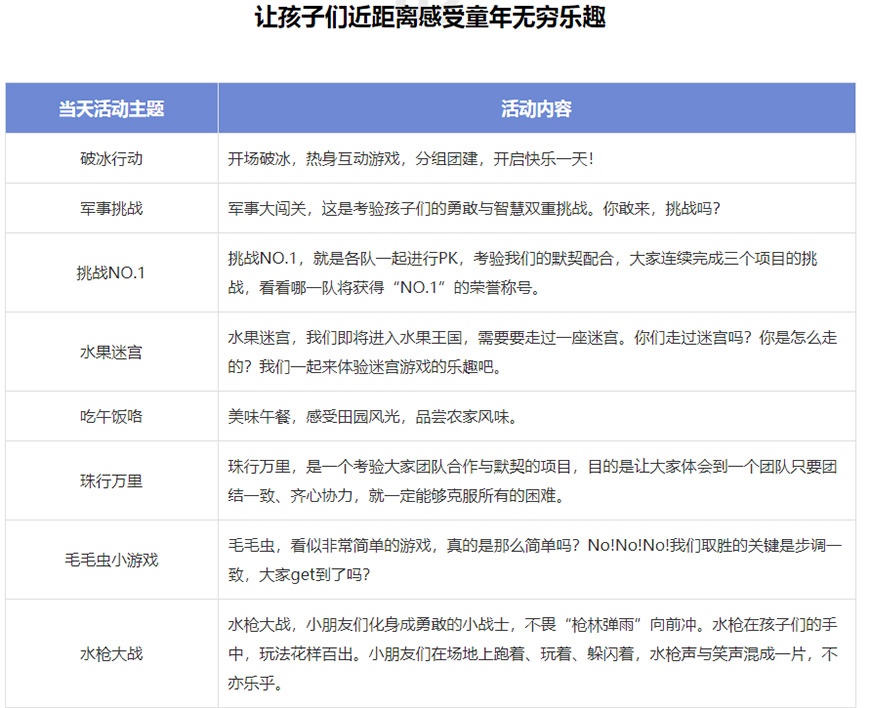 七彩童军夏令营、军事训练营