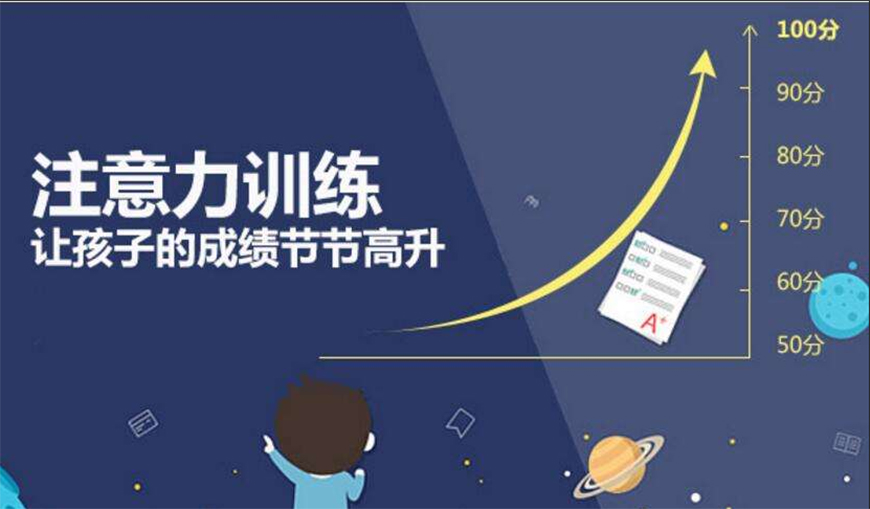 博沃思专注力、注意力