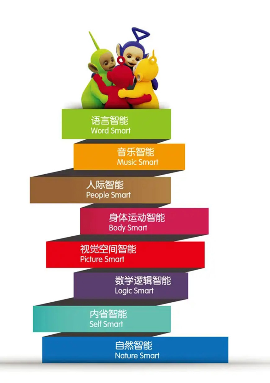 康复自闭症、孤独症