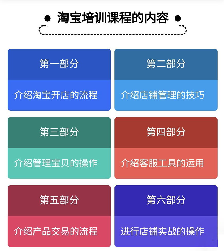 電商