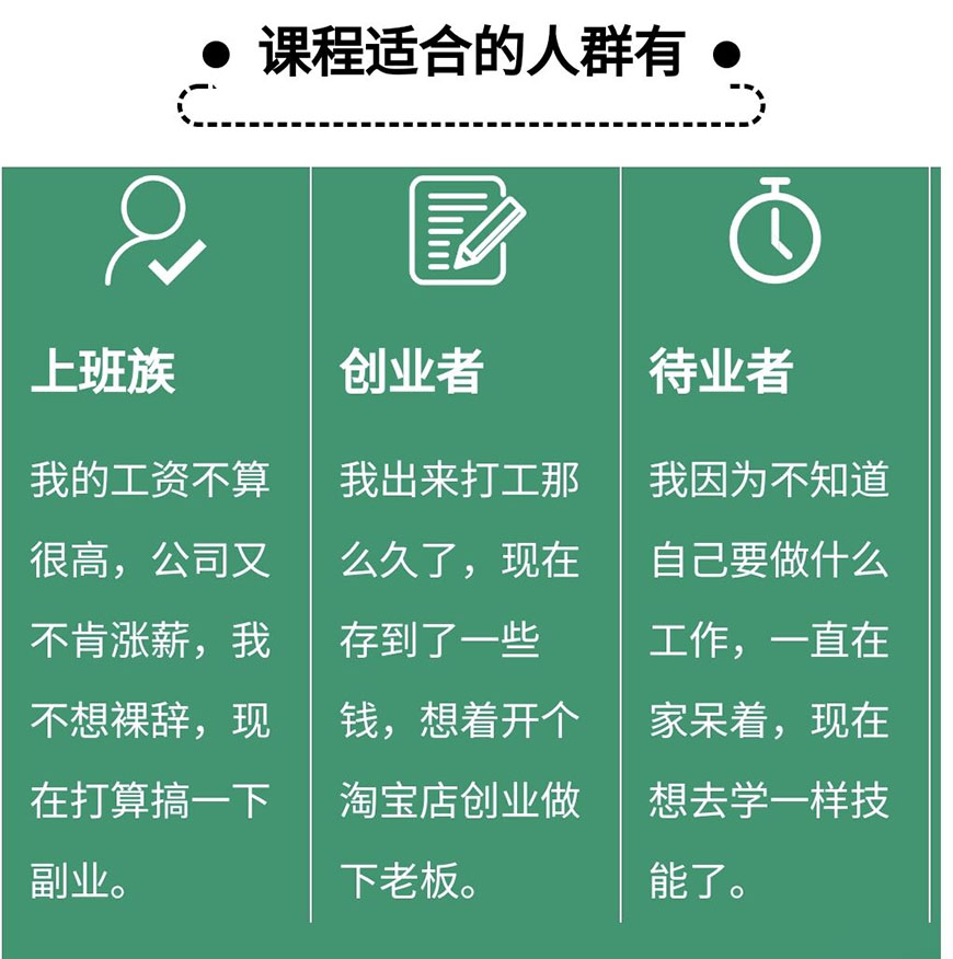 電商