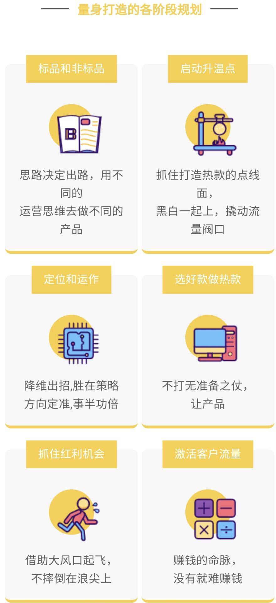 电商