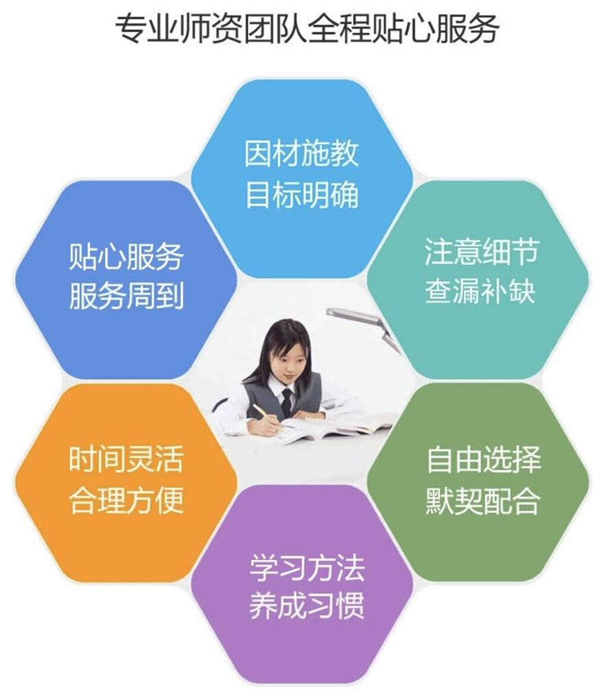 k12
