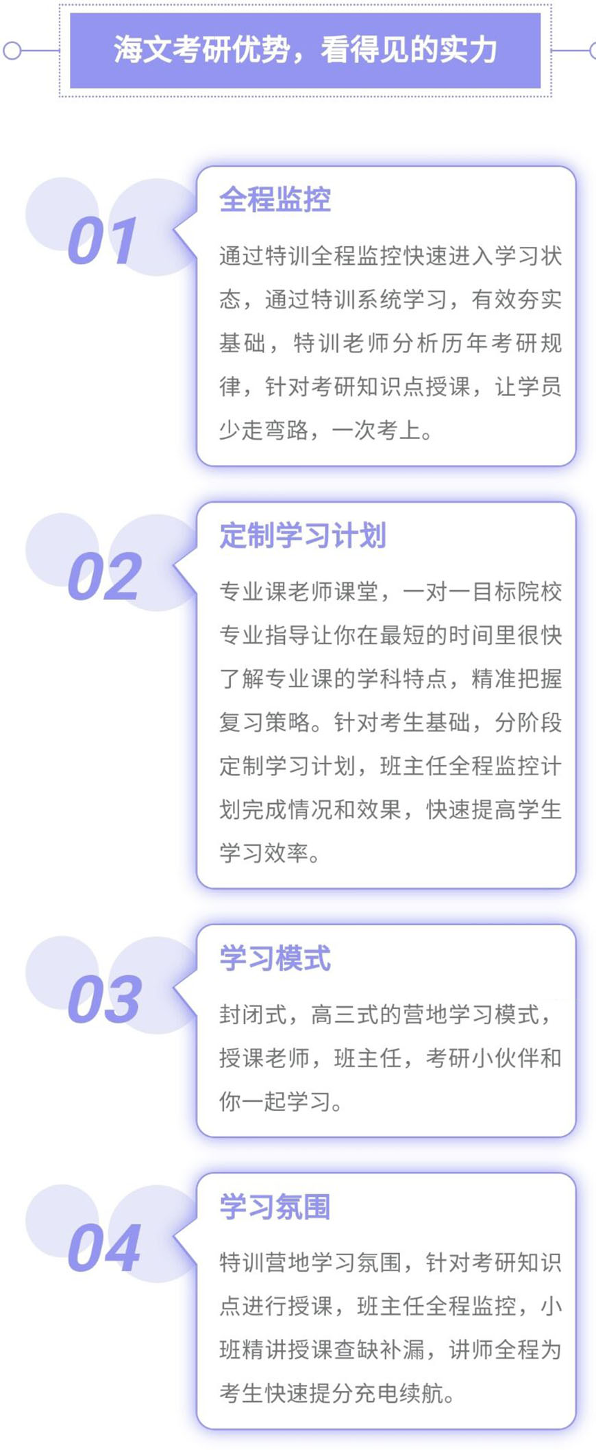 考研