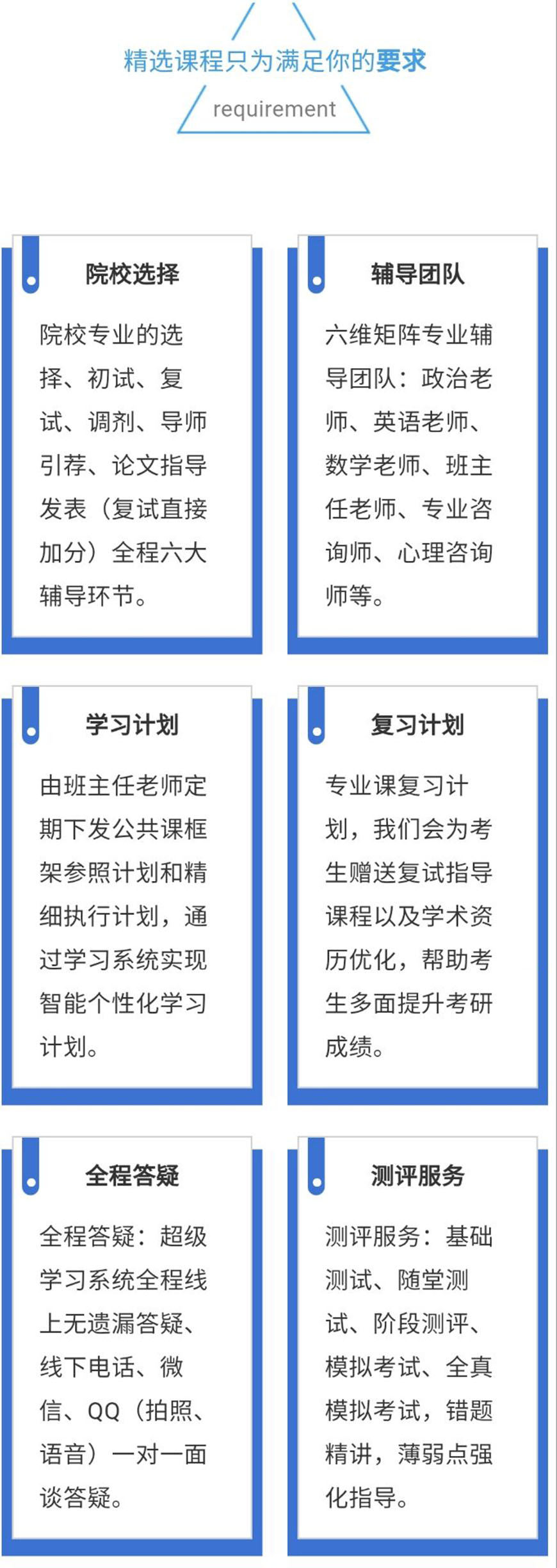 考研