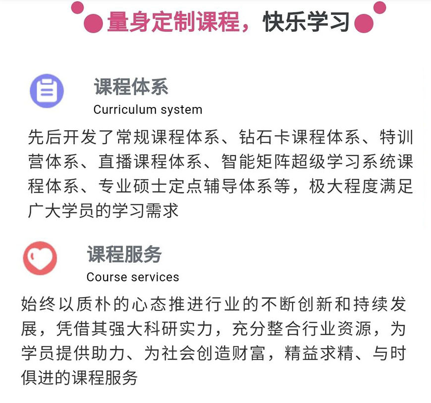 考研