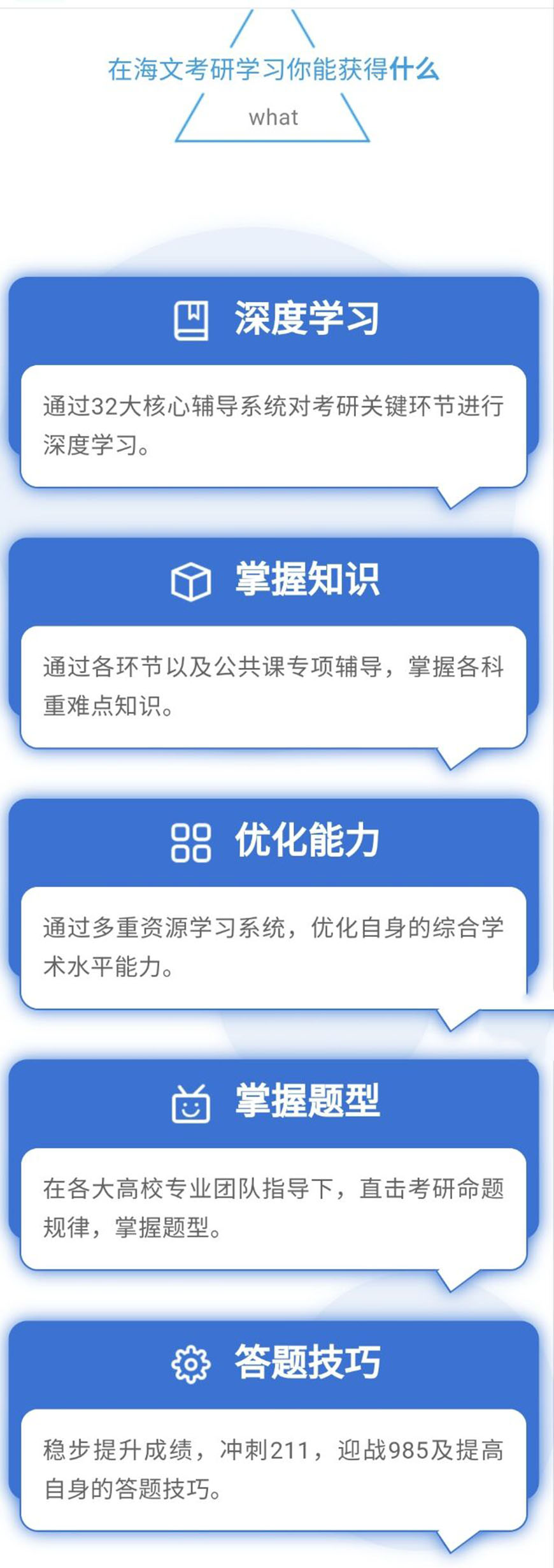 考研