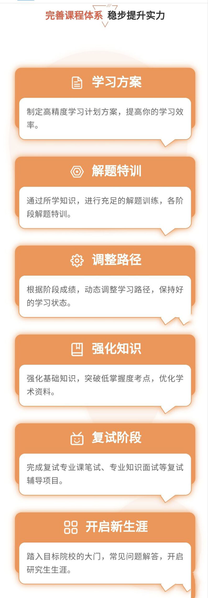 考研