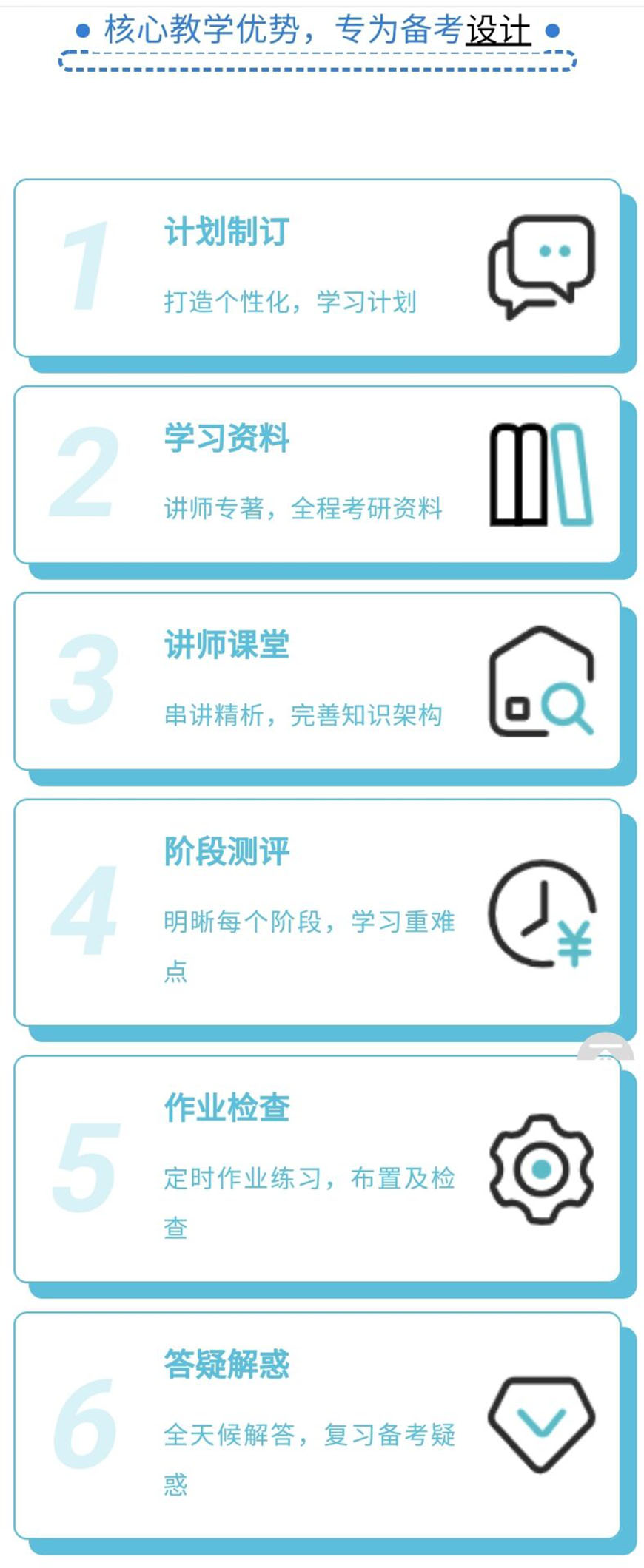 考研