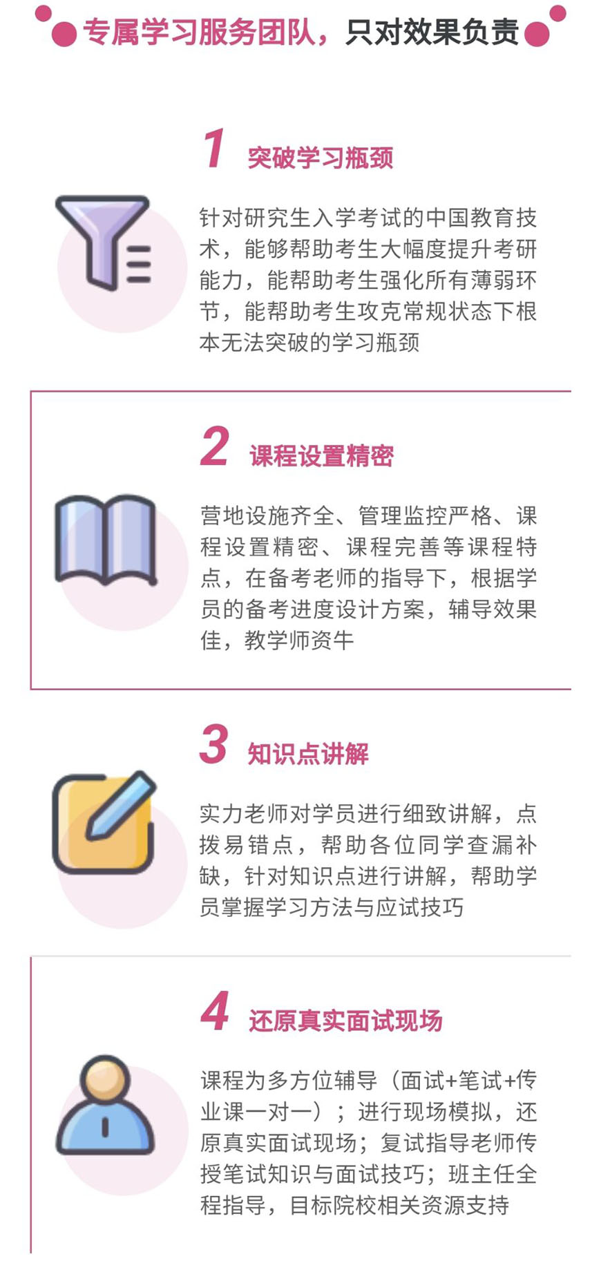 考研