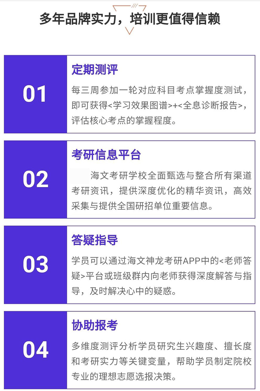 考研