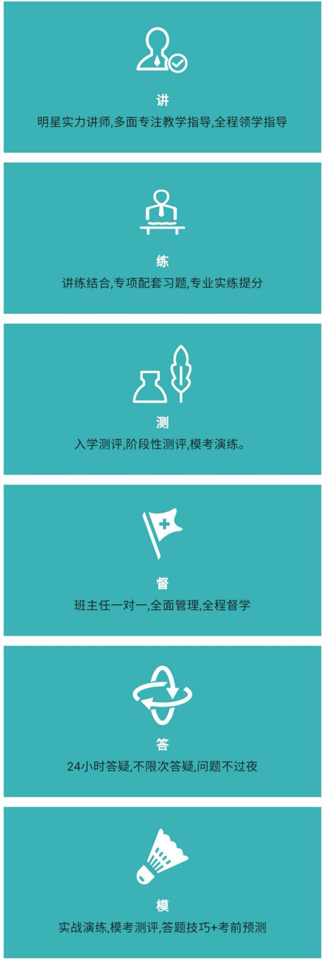 考研