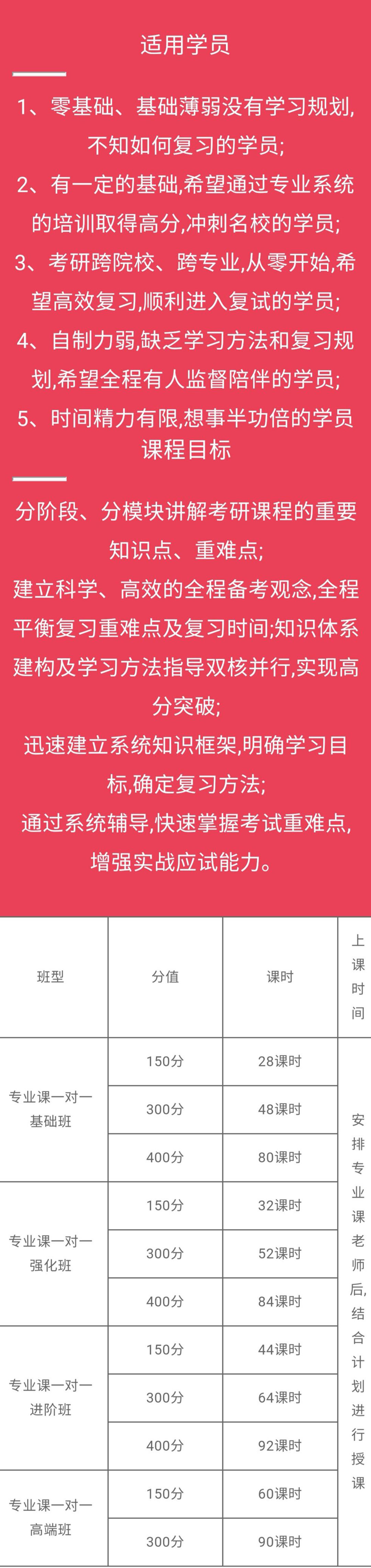 考研