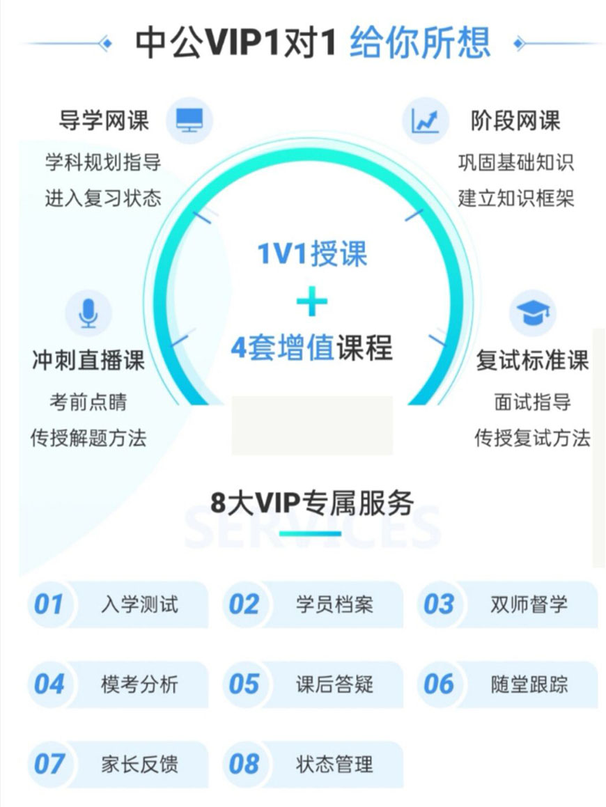考研