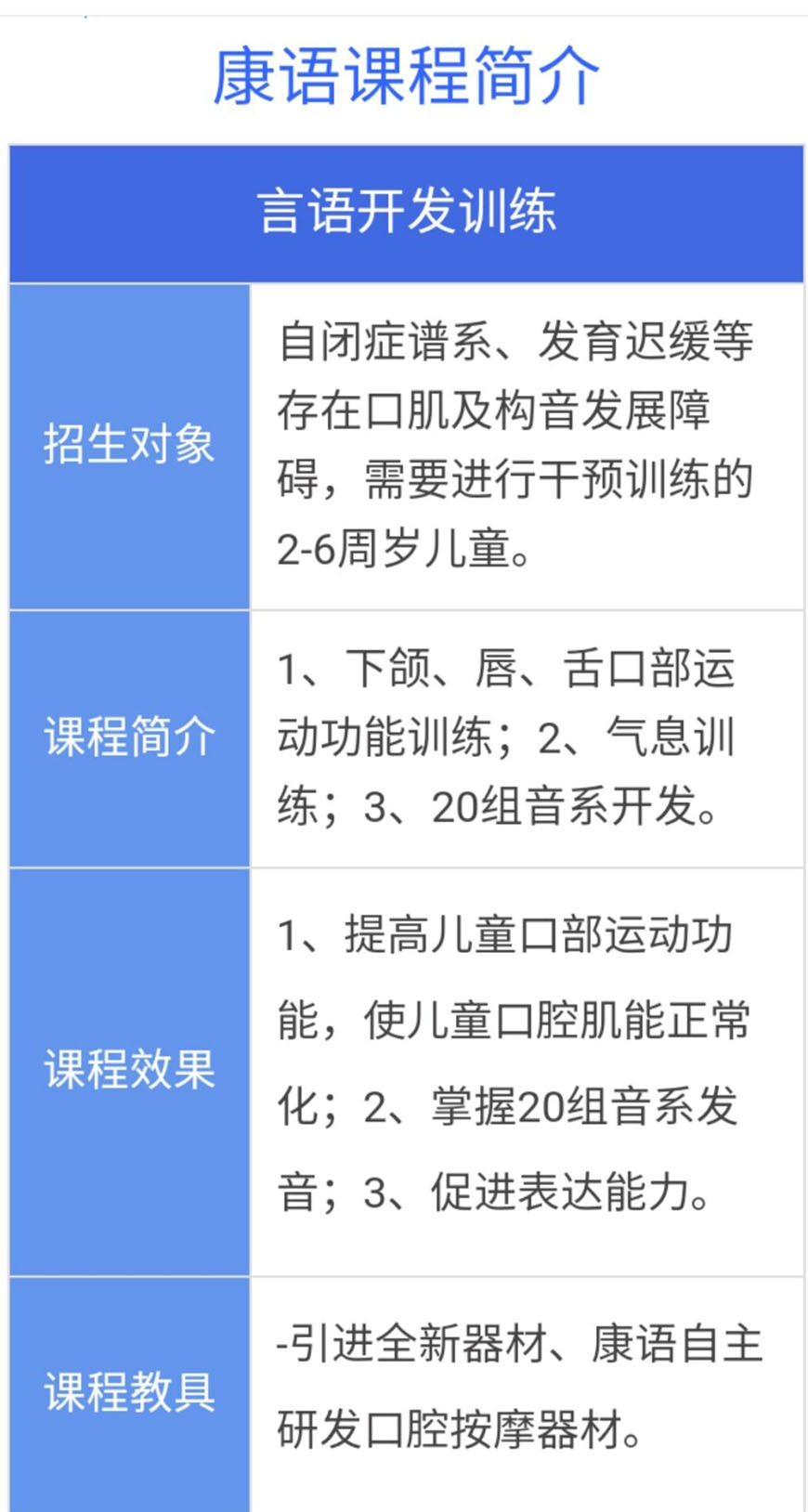 康復(fù)