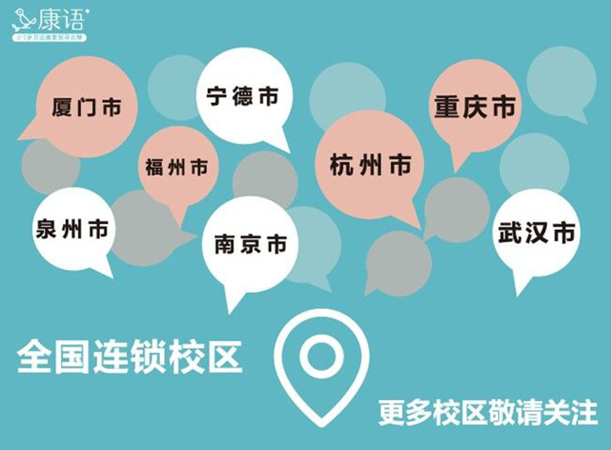 康復