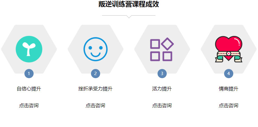 叛逆