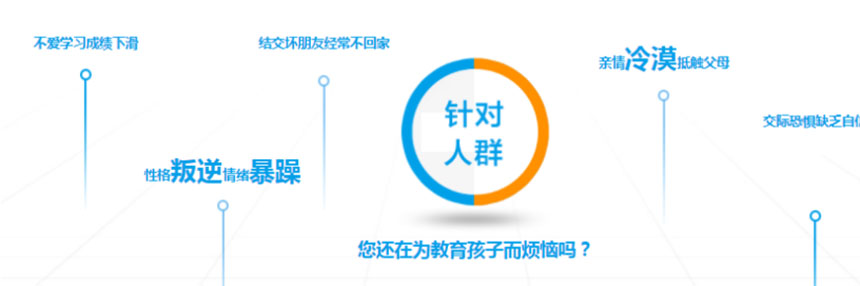 叛逆
